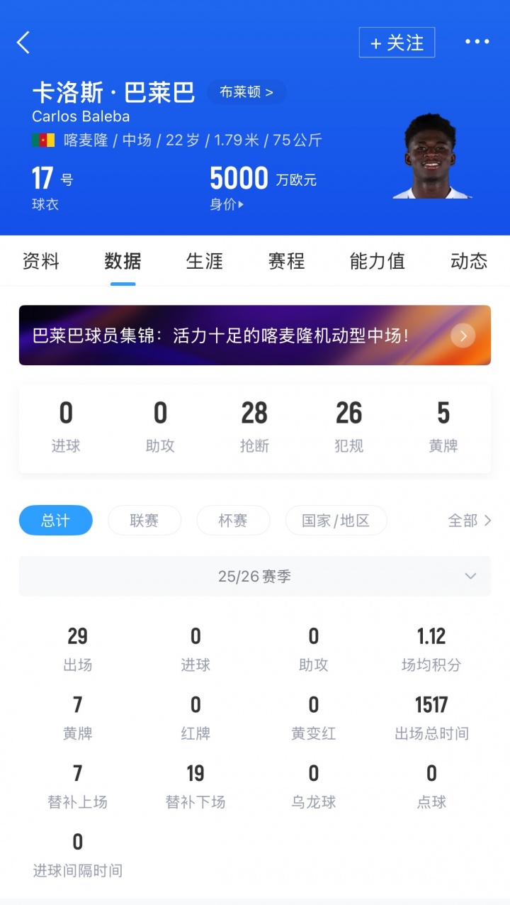 布莱顿对巴莱巴估值松动 曼联持续关注