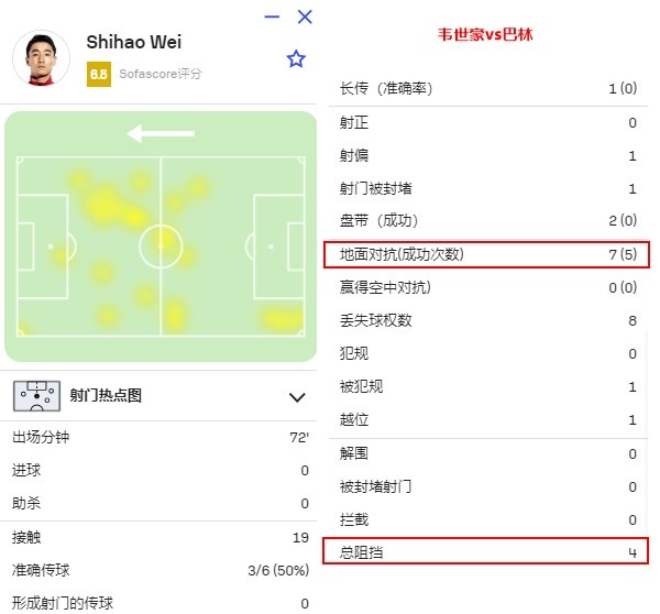 韦世豪三十而立 从问题少年到国足前场支点