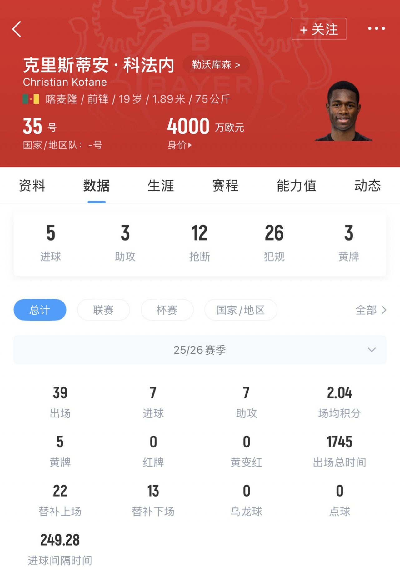 喀麦隆终场遣上药厂新星科法内 身价4000万欧刚战阿森纳打满180分钟