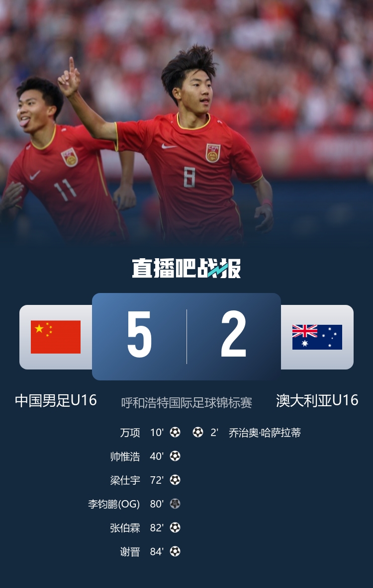 国少5-2逆转澳大利亚U16 两胜一平问鼎锦标赛 国少5-2逆转澳大利亚U16 两胜一平问鼎锦标赛