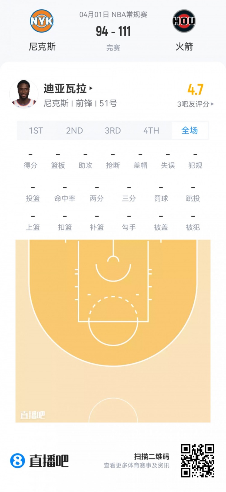 弗拉格19+10+3+3全能表现 克尼佩尔12投仅8分 夏季联赛新秀观察