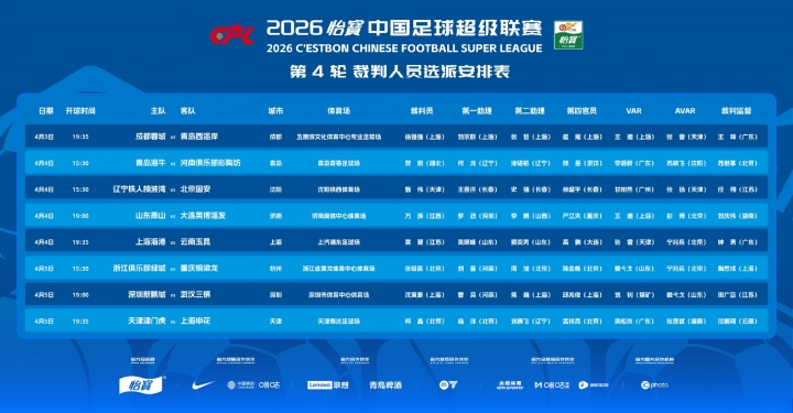 中超VAR执法模式变革 裁判员集中北京远程执裁 中超VAR执法模式变革 裁判员集中北京远程执裁