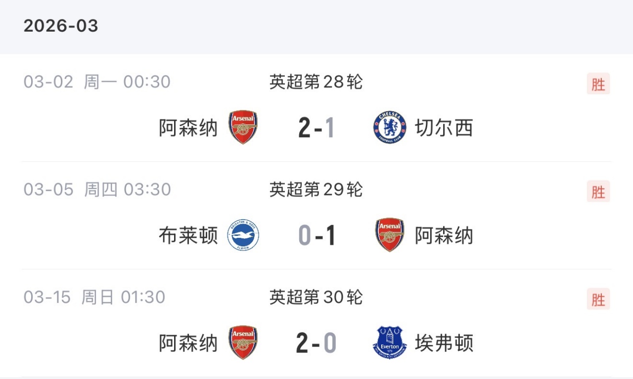 阿尔特塔三月全胜首获月最佳 生涯八次追平奥尼尔雷德克纳普