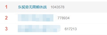 东契奇左腿筋二级拉伤常规赛报销 相关词条登顶热搜