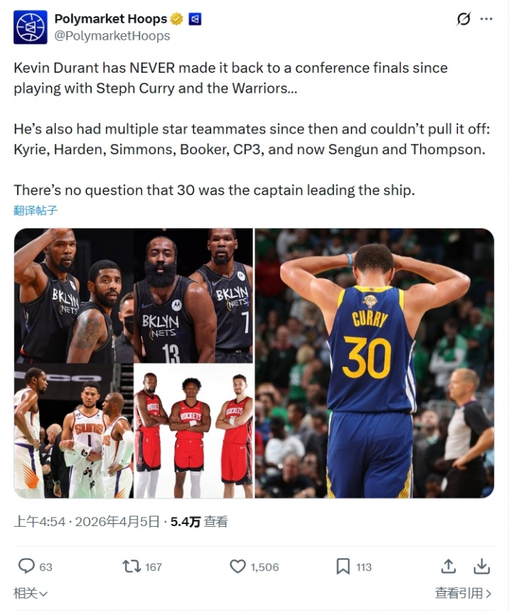 杜兰特离勇士后分区决赛绝缘 美媒数据列证库里核心地位