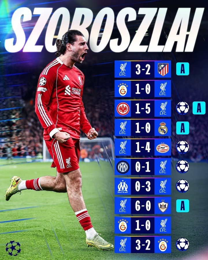 索博斯洛伊欧冠数据：10场5球4助 关键战持续输出