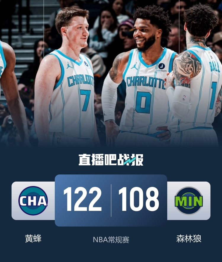 黄蜂轻取森林狼豪取四连胜 鲍尔35+8主导比赛 兰德尔空砍26分 黄蜂轻取森林狼豪取四连胜 鲍尔35+8主导比赛 兰德尔空砍26分