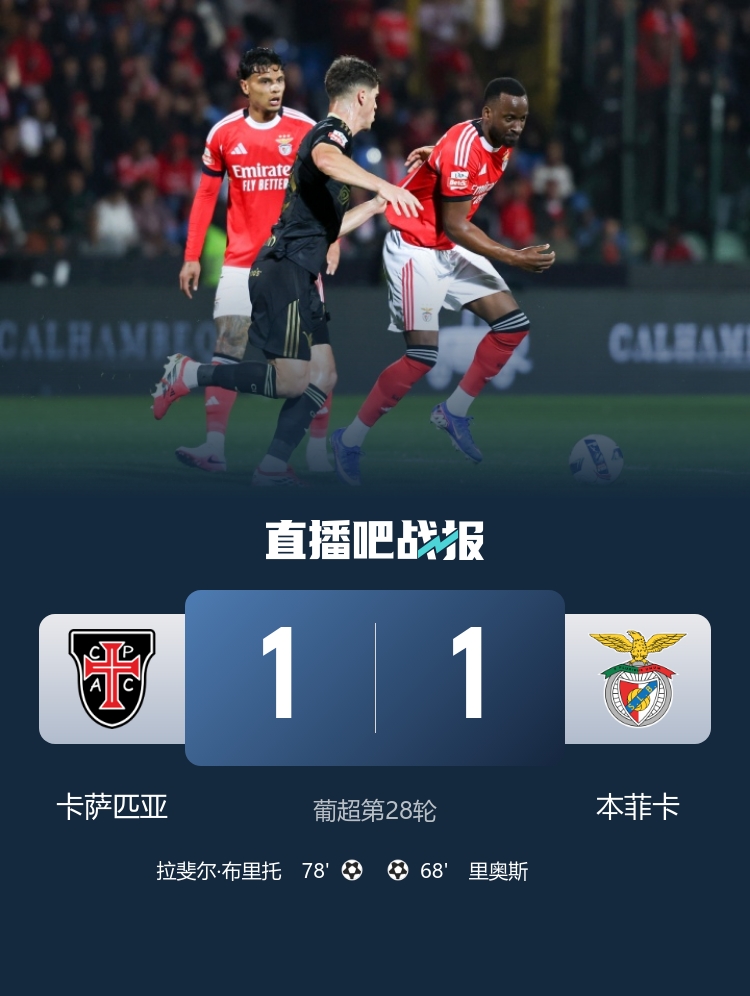 米兰争冠梦碎 那不勒斯反超登次席