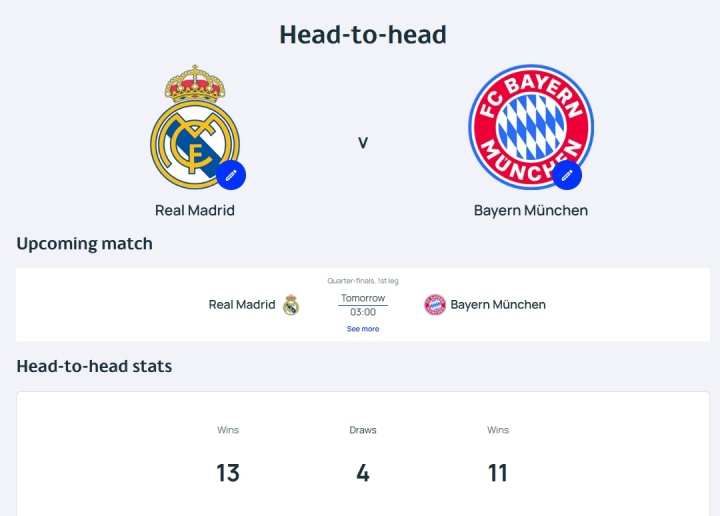 欧冠历史交手王再聚首 皇马拜仁第29次对决