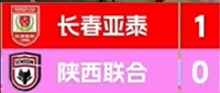 中甲转播再现重大失误 比分牌惊现1比-1