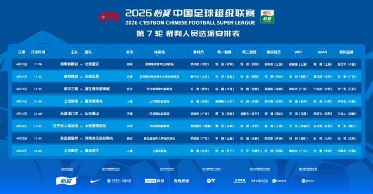 中超第7轮裁判安排公布 麦麦提江复出执法东北德比
