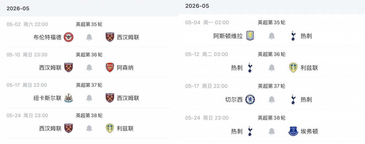 争冠血路：阿森纳绝杀纽卡重回榜首，曼城连续四年进足总杯决赛