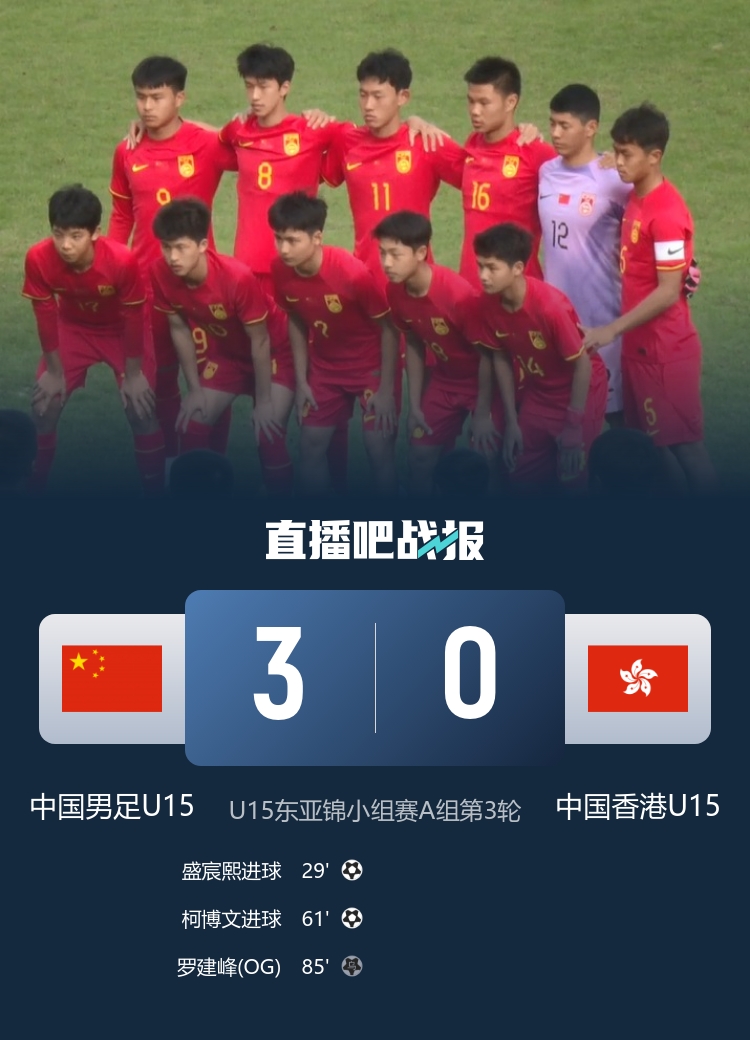 U15东亚杯中国3-0香港首胜 盛宸熙传射列小组第三