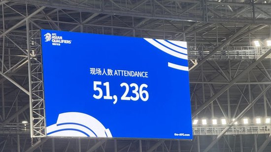 王钰栋点射破门 国足1-0巴林以小组第六结束世预赛征程