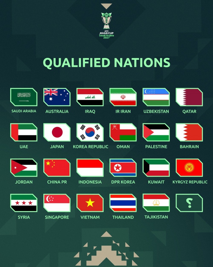 国字号双线夜:U17生死战0点开球 亚洲杯抽签2点揭晓 国足三档 国字号双线夜:U17生死战0点开球 亚洲杯抽签2点揭晓 国足三档