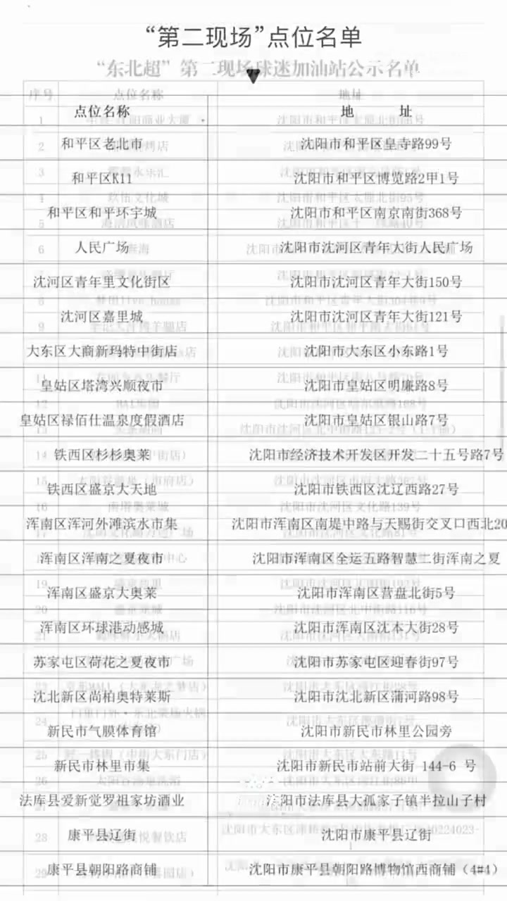 19.9元票价+134个第二现场：东北超沈阳赛区这样“卷”服务