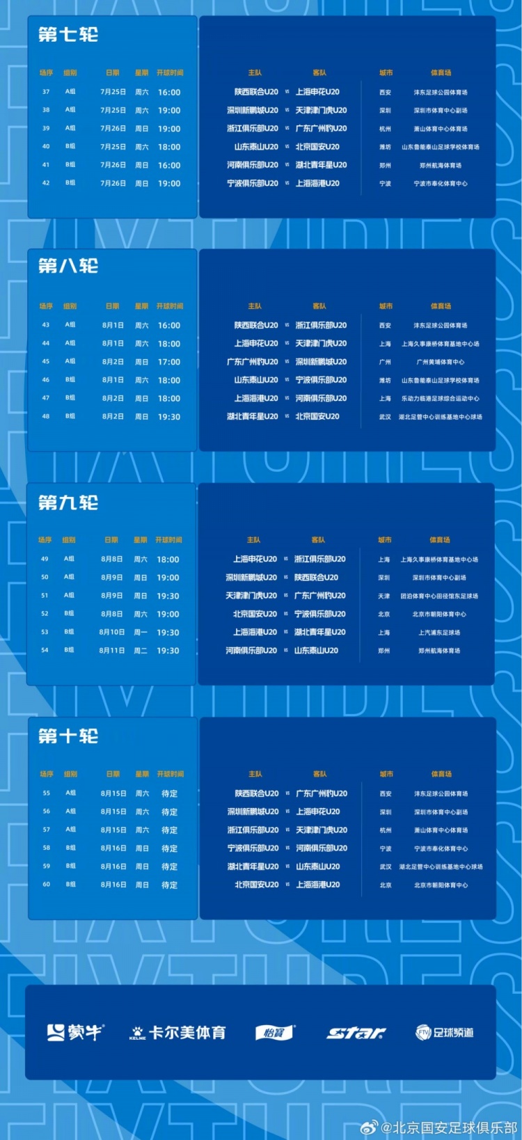 北京国安U20第二阶段主客场赛程公布 5月开战