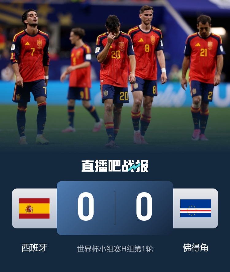 西班牙0-0佛得角创世界杯惊天冷门，40岁门将沃齐尼亚封神