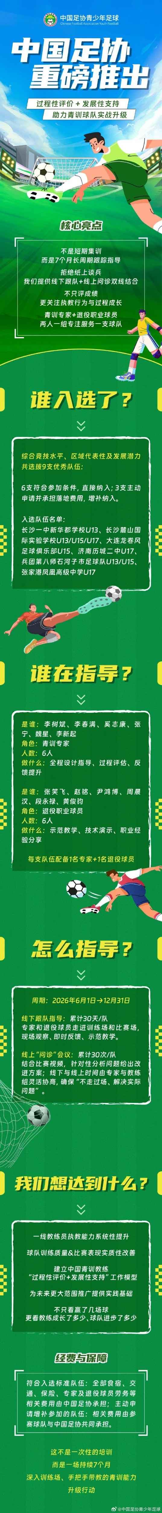 足协推中青赛长期跟队指导 每队配青训专家+退役球员