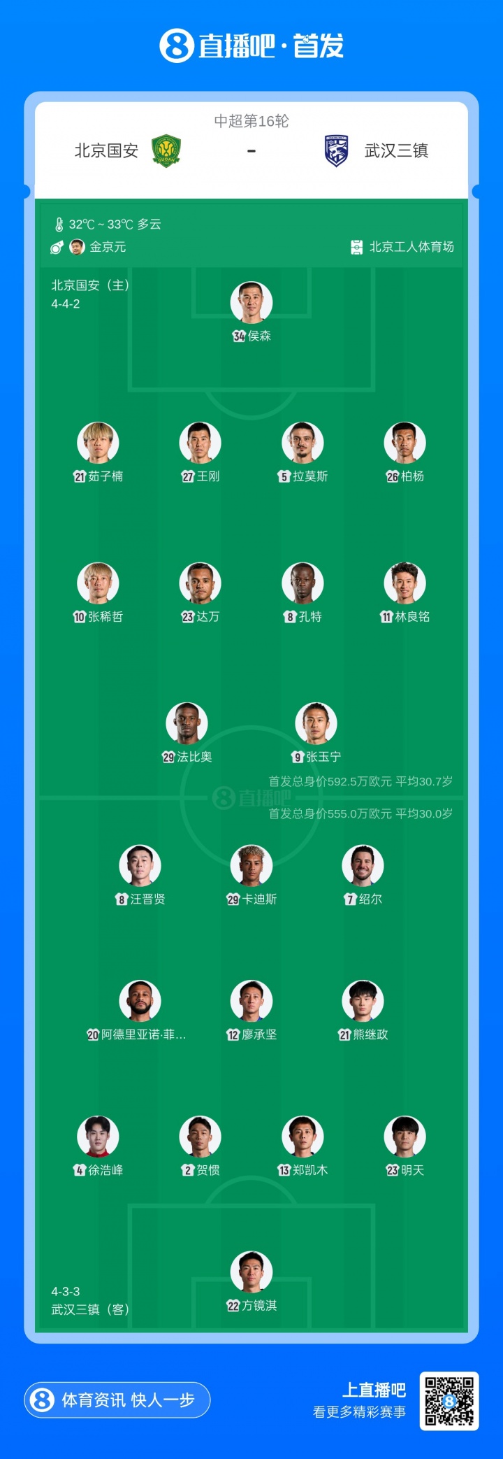国安四外援迎战三镇，张玉宁林良铭首发，塞尔吉尼奥替补