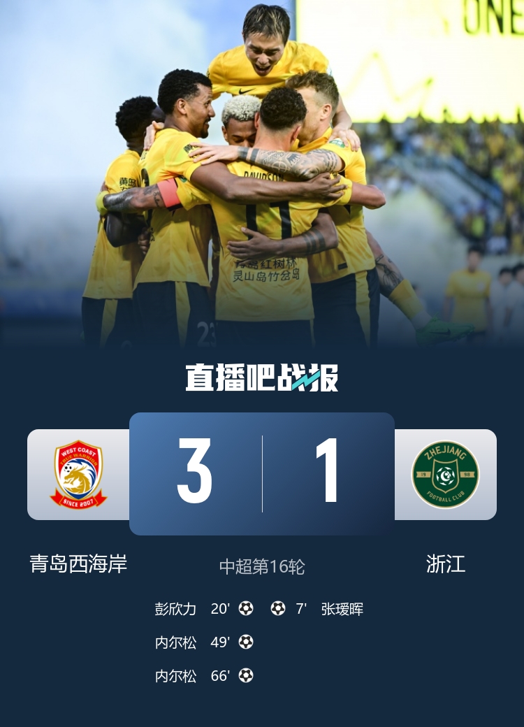 内尔松双响+彭欣力传射 西海岸3-1逆转浙江豪取12轮不败